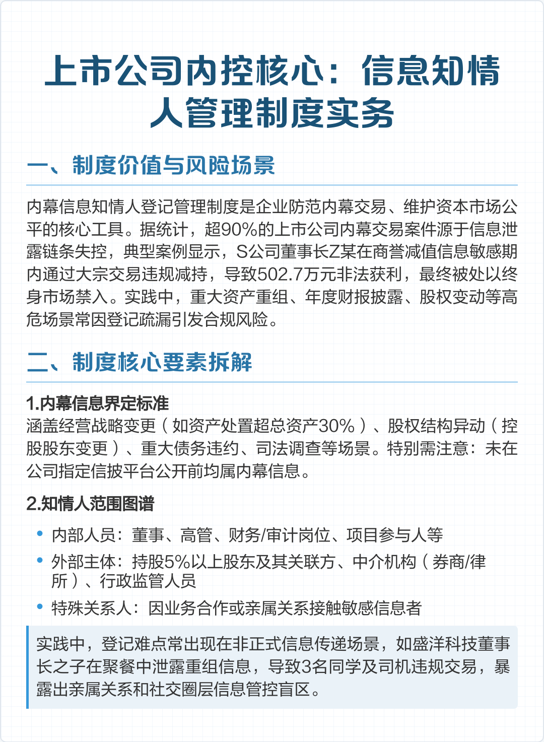 上市内控建设辅导(上市前内控建设时间)十堰市